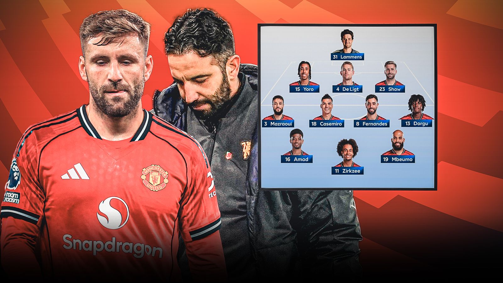 Luke Shaw criticised by Gary Neville for ‘ambling’ in Man Utd’s loss to Everton but was Ruben Amorim’s inflexibility to blame? | Football News